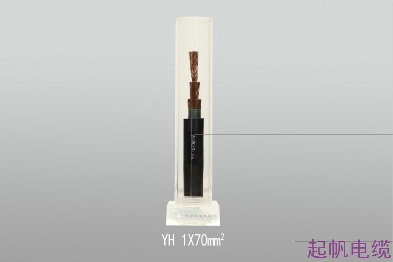 橡皮線YH 1X70mm2 橡皮線YH 1X70mm2